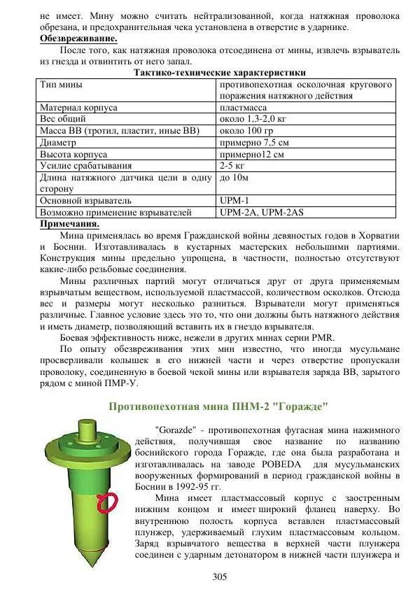 А. Алекна - Инженерные боеприпасы иностранных армий - Страница № 306