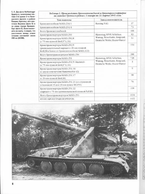Журнал Фронтовая иллюстрация - Фронтовая иллюстрация 2004 №5 - Танковые соединения Вермахта в 1945г .. - Страница № 9