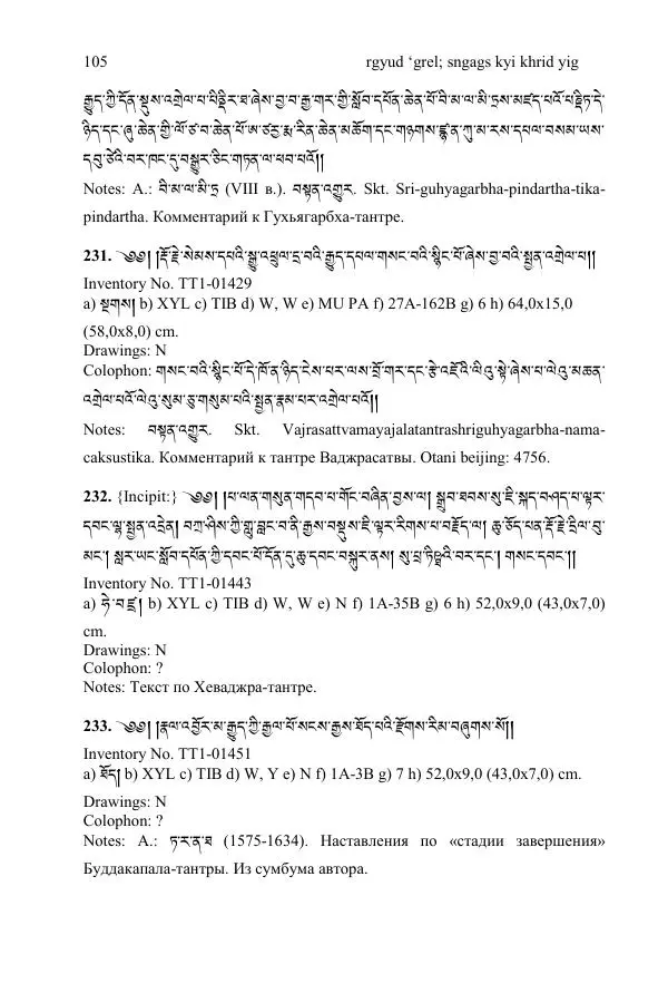  Коллектив авторов - Каталог тибетских тантрических сочинений: ИМБТ СО РАН - Страница № 105