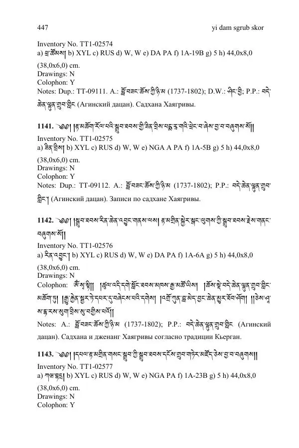  Коллектив авторов - Каталог тибетских тантрических сочинений: ИМБТ СО РАН - Страница № 447