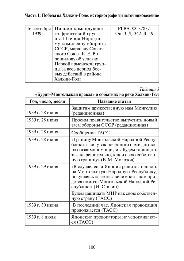  Коллектив авторов - Победа на Халхин-Голе: в поисках исторической истины - Страница № 101