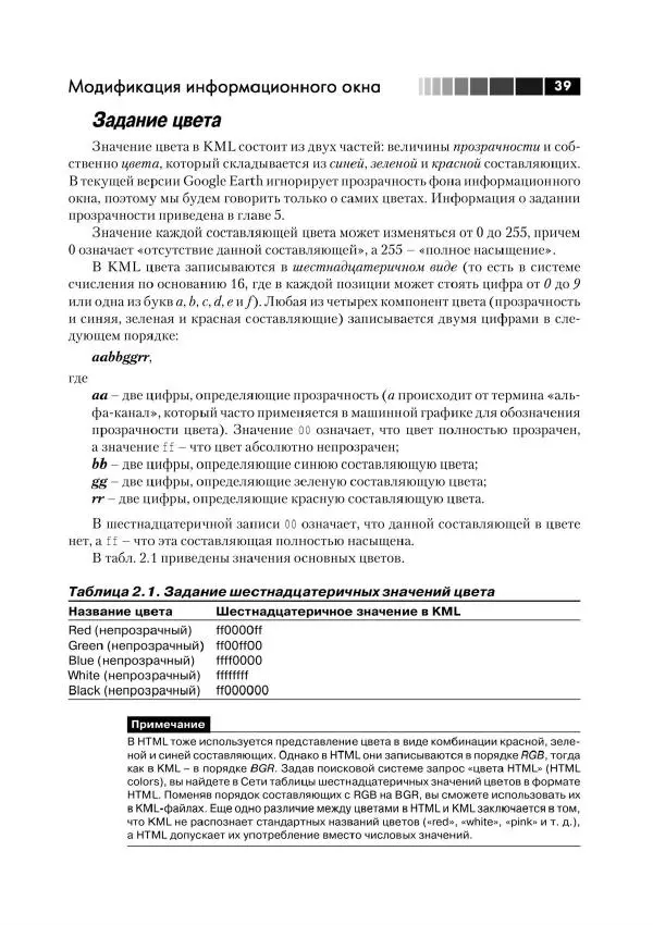 Джози Вернеке - Язык географической разметки KML - Страница № 40