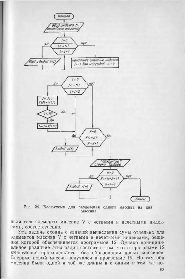 Станислав Усачёв - Персональная ЭВМ ДВК-1 - Страница № 92