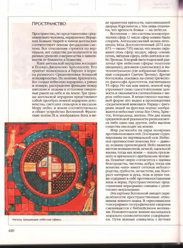  Энциклопедия для детей Аванта+ - Энциклопедия для детей. Том 21. Общество. Часть 2. Культуры мира - Страница № 425