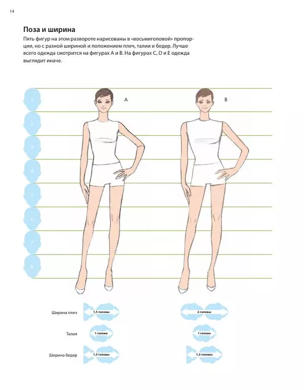 Наоки Ватанабэ - Fashion-иллюстрация и дизайн одежды. Техники для достижения профессиональных результатов - Страница № 14
