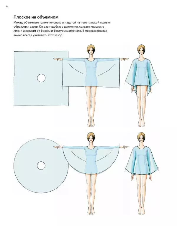 Наоки Ватанабэ - Fashion-иллюстрация и дизайн одежды. Техники для достижения профессиональных результатов - Страница № 54