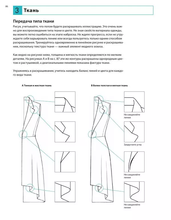 Наоки Ватанабэ - Fashion-иллюстрация и дизайн одежды. Техники для достижения профессиональных результатов - Страница № 86