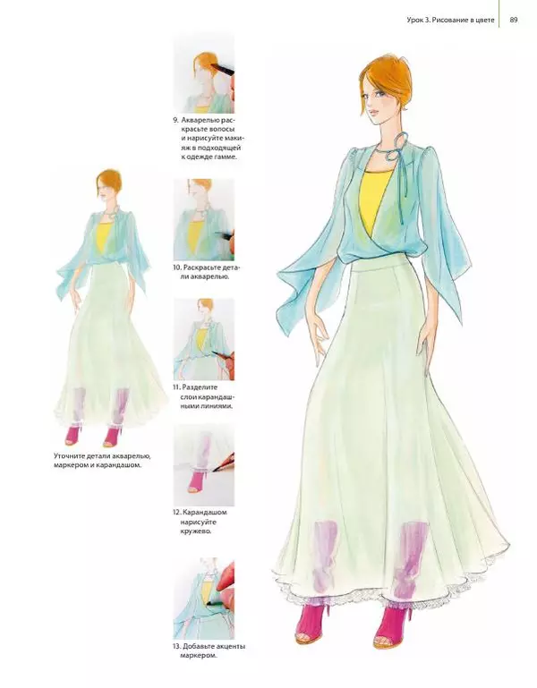 Наоки Ватанабэ - Fashion-иллюстрация и дизайн одежды. Техники для достижения профессиональных результатов - Страница № 89