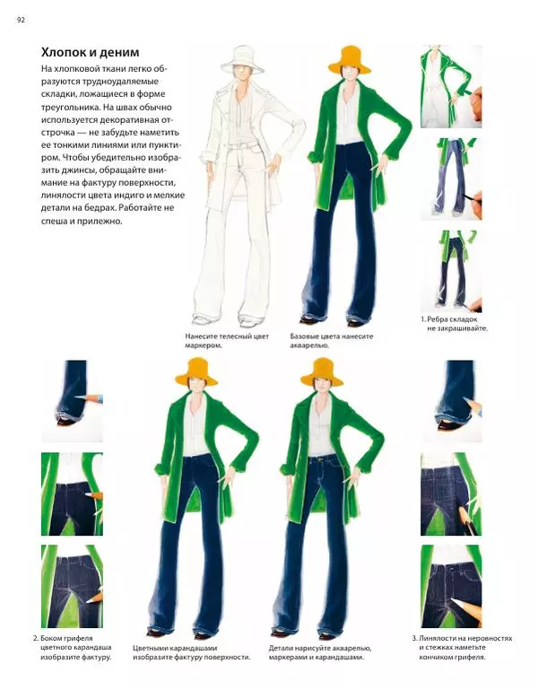 Наоки Ватанабэ - Fashion-иллюстрация и дизайн одежды. Техники для достижения профессиональных результатов - Страница № 92
