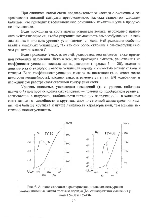 П. Лестеньков - Ламповые усилители мощности для любительских КВ радиостанций - Страница № 15
