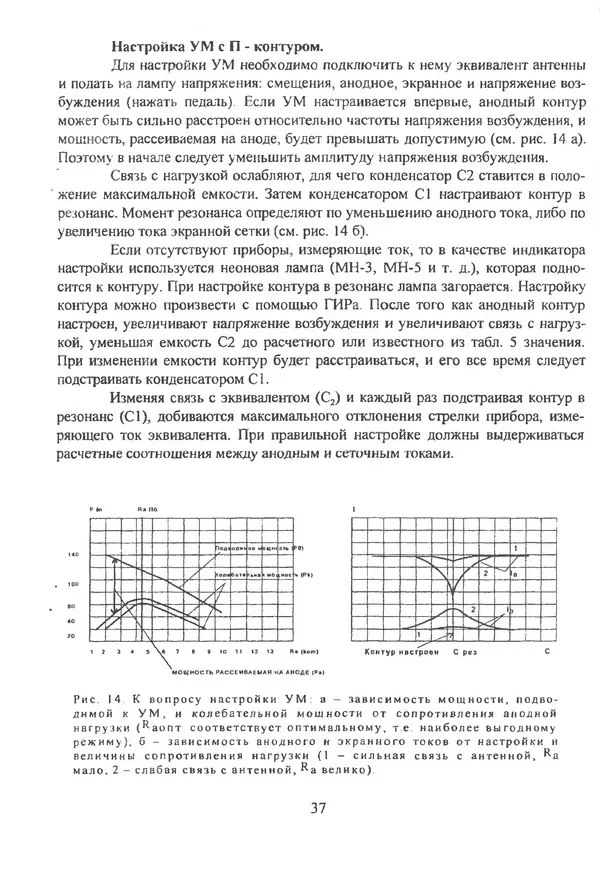 П. Лестеньков - Ламповые усилители мощности для любительских КВ радиостанций - Страница № 38