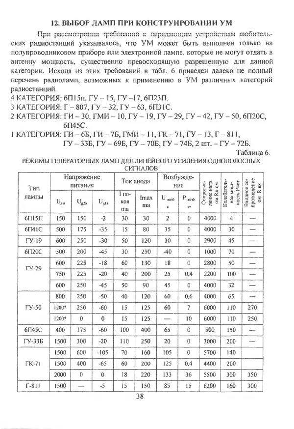 П. Лестеньков - Ламповые усилители мощности для любительских КВ радиостанций - Страница № 39
