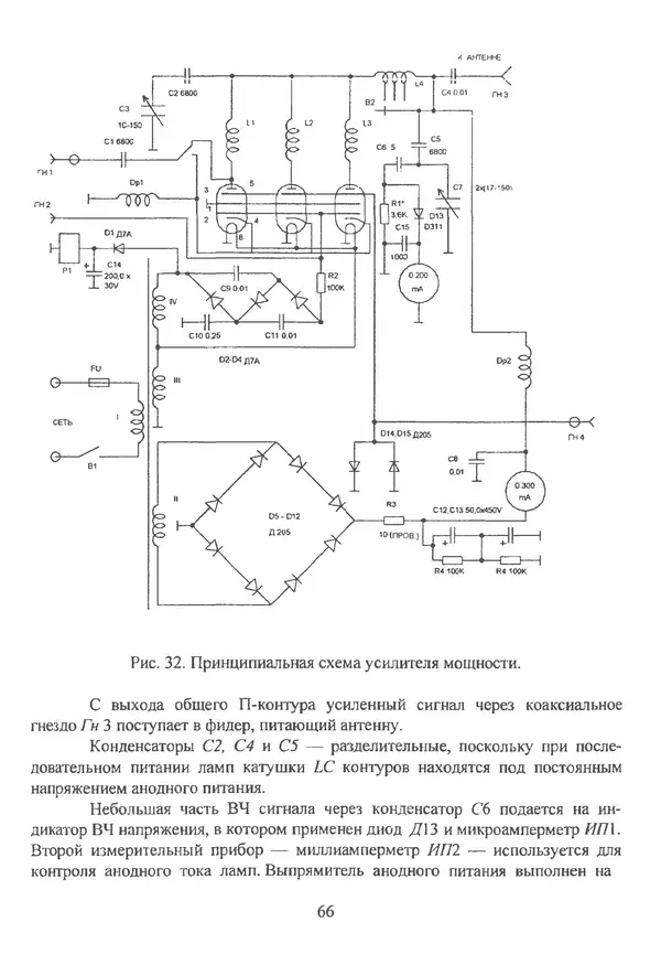 П. Лестеньков - Ламповые усилители мощности для любительских КВ радиостанций - Страница № 67