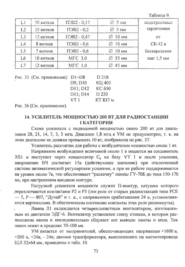 П. Лестеньков - Ламповые усилители мощности для любительских КВ радиостанций - Страница № 74