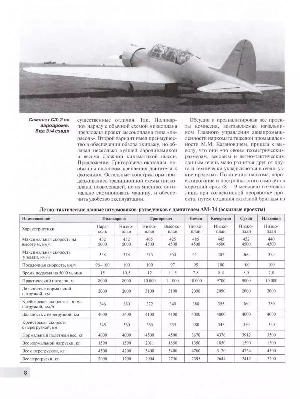 Дмитрий Хазанов - Су-2 принимает бой. Чудо-оружие или "самолет-шакал"? - Страница № 9