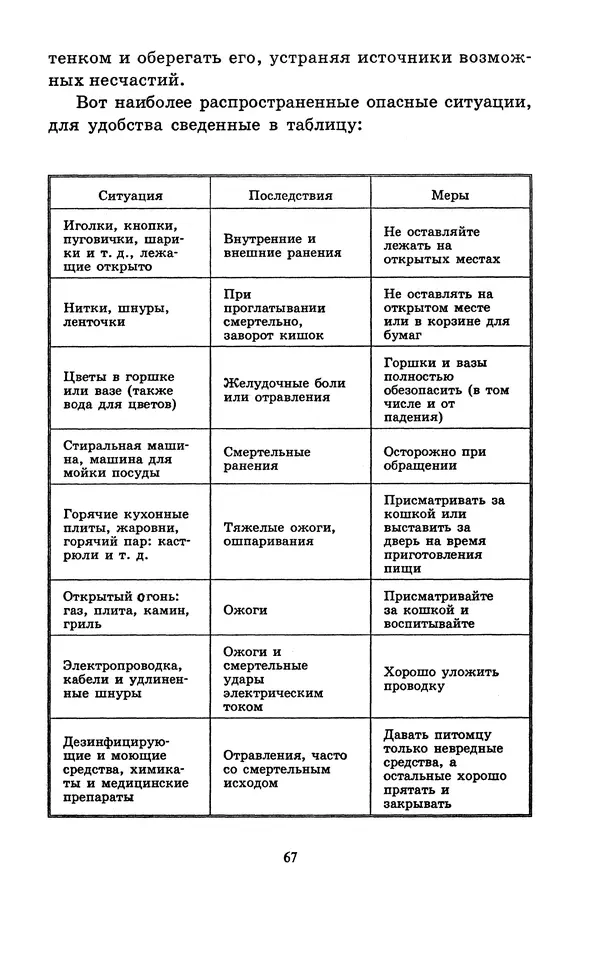 Николай Непомнящий - Если кошка заболела... Вопросы и ответы про здоровье наших мурок - Страница № 69 Николай Непомнящий - Если кошка заболела... Вопросы и ответы про здоровье наших мурок - Страница № 69