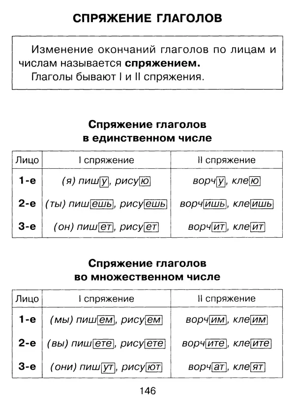 Ирина Стронская - 365 упражнений на все правила русского языка 1-4 классы  - Страница № 147