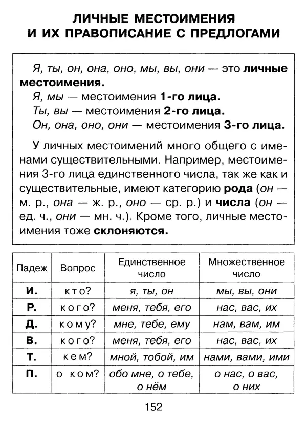 Ирина Стронская - 365 упражнений на все правила русского языка 1-4 классы  - Страница № 153