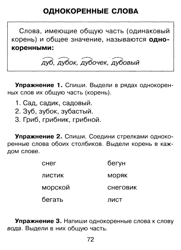 Ирина Стронская - 365 упражнений на все правила русского языка 1-4 классы  - Страница № 73
