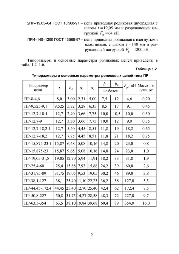 Е. Устиновский - Проектирование цепных передач с применением ЭВМ: учебное пособие - Страница № 9