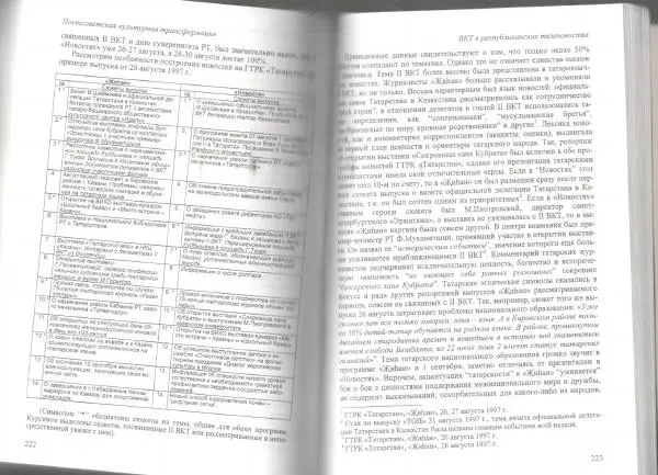  Коллектив авторов - Постсоветская культурная трансформация: медиа и этничность в Татарстане 1990-х гг. - Страница № 113