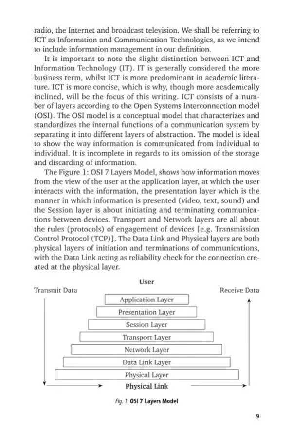 Елена Бутенко - Английский язык для ИТ-направлений (B1–B2). IT-English - Страница № 10