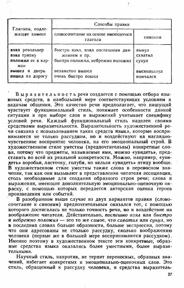  Коллектив авторов - Методика развития речи на уроках русского языка. Книга для учителя - Страница № 30