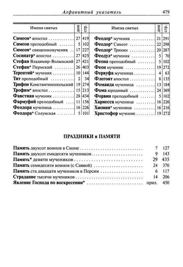 святитель Димитрий Ростовский - Жития святых на русском языке, изложенные по руководству Четьих-Миней святого Димитрия Ростовского. Книга восьмая. Апрель - Страница № 481