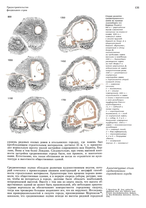 Андрей Бунин - История градостроительного искусства. Том 1. Градостроительство рабовладельческого строя и феодализма - Страница № 139