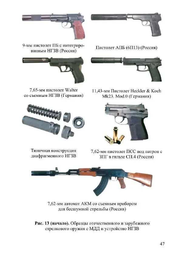 Сергей Медвецкий - Носимое вооружение и боевая экипировка военнослужащего - Страница № 47