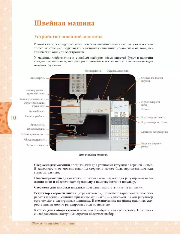 Кристель Бенейту - Шитье на швейной машине - Страница № 11