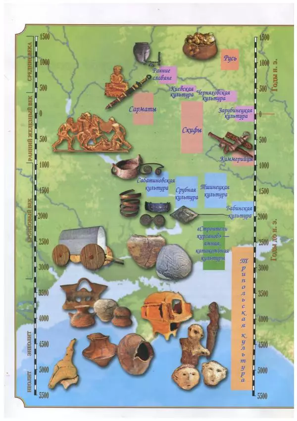 Михаил Видейко - Украина. От Триполья до Антов - Страница № 6