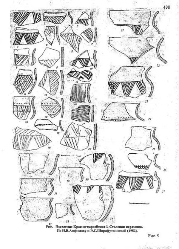 Владимир Эрлих - Северо-Западный Кавказ в начале железного века - Страница № 499