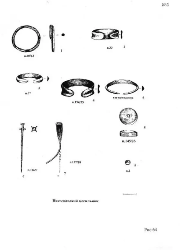 Владимир Эрлих - Северо-Западный Кавказ в начале железного века - Страница № 554