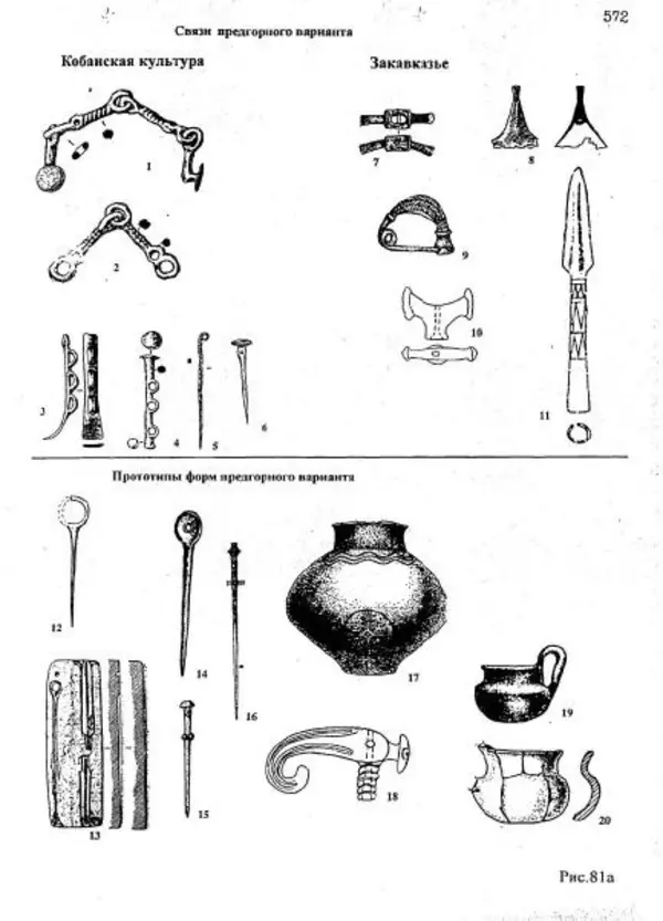 Владимир Эрлих - Северо-Западный Кавказ в начале железного века - Страница № 573