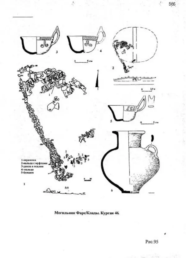 Владимир Эрлих - Северо-Западный Кавказ в начале железного века - Страница № 587