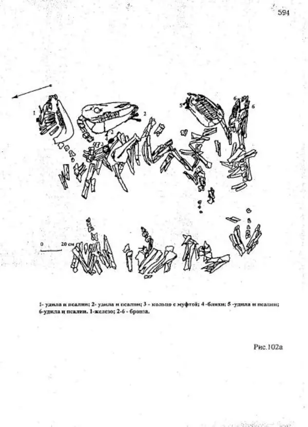 Владимир Эрлих - Северо-Западный Кавказ в начале железного века - Страница № 595
