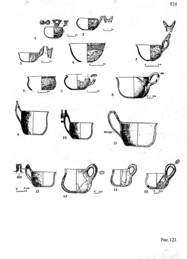 Владимир Эрлих - Северо-Западный Кавказ в начале железного века - Страница № 615