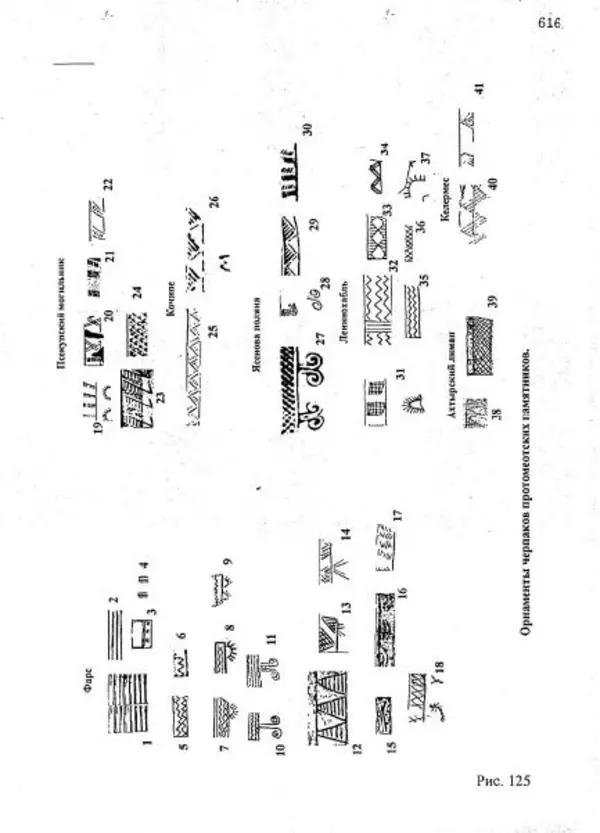 Владимир Эрлих - Северо-Западный Кавказ в начале железного века - Страница № 617