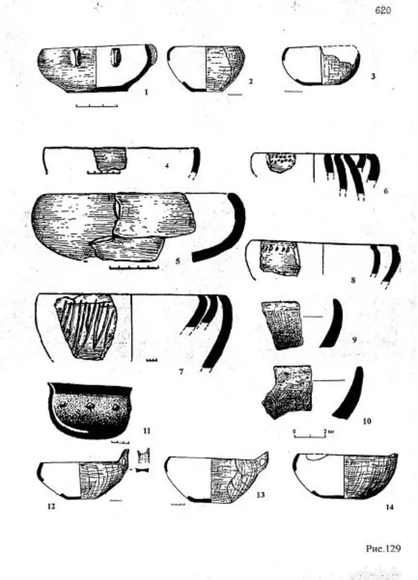 Владимир Эрлих - Северо-Западный Кавказ в начале железного века - Страница № 621