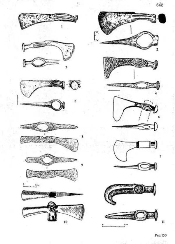 Владимир Эрлих - Северо-Западный Кавказ в начале железного века - Страница № 643