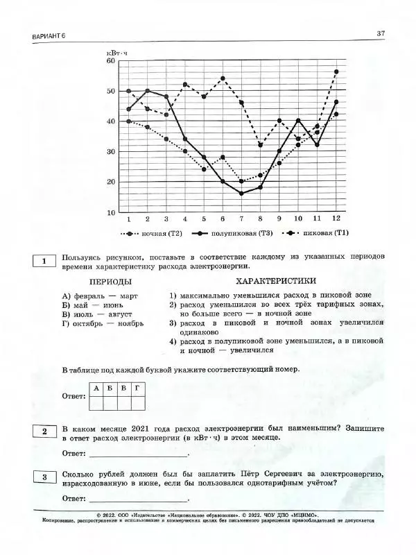 Иван Ященко - ОГЭ 2022. Математика. Типовые экзаменационные варианты. 36 вариантов - Страница № 39