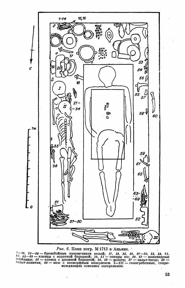  Коллектив авторов - Военное дело населения юга Сибири и Дальнего Востока - Страница № 55
