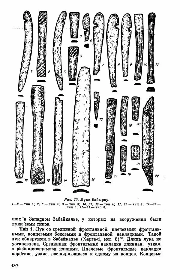  Коллектив авторов - Военное дело населения юга Сибири и Дальнего Востока - Страница № 132