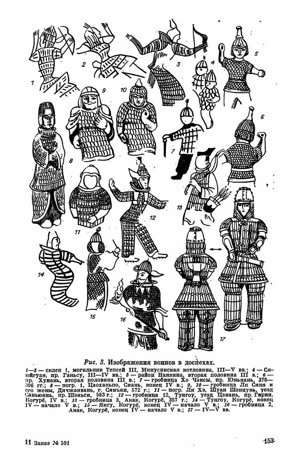  Коллектив авторов - Военное дело населения юга Сибири и Дальнего Востока - Страница № 155