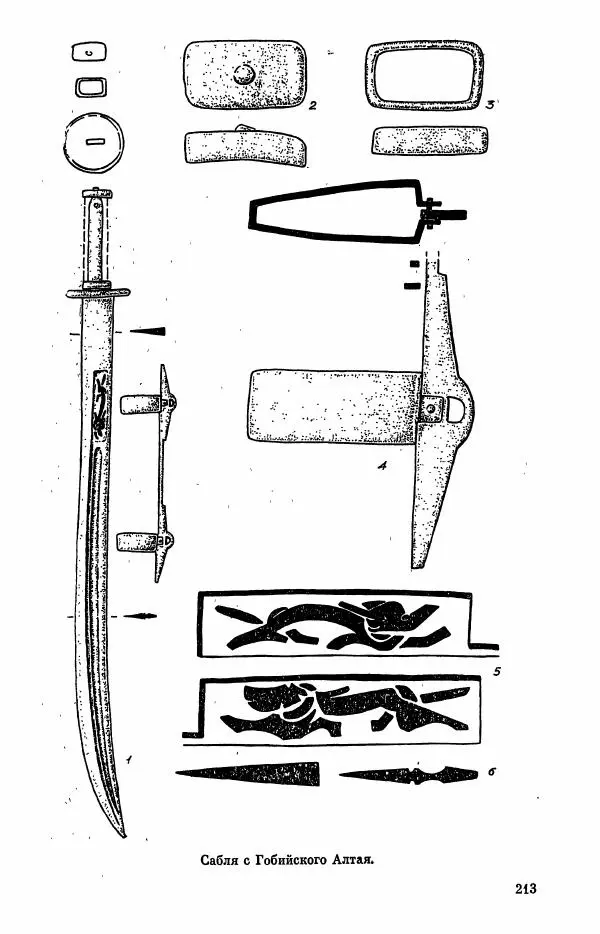  Коллектив авторов - Военное дело населения юга Сибири и Дальнего Востока - Страница № 215