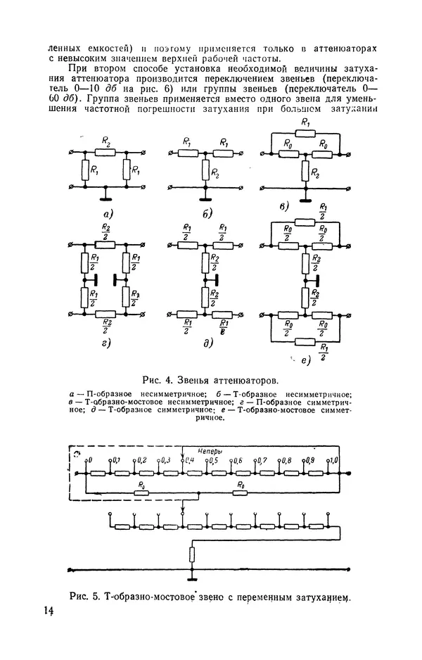 Николай Панин - Переменные аттенюаторы и их применение - Страница № 15