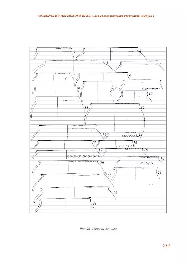 Андрей Белавин - Древняя Афкула_ Археологический комплекс у с. Рождественск - Страница № 218