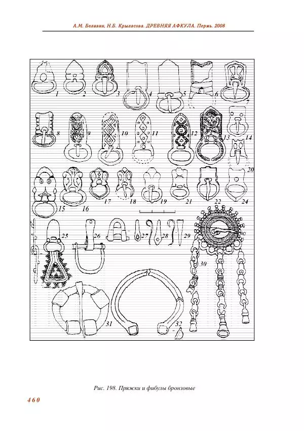 Андрей Белавин - Древняя Афкула_ Археологический комплекс у с. Рождественск - Страница № 461