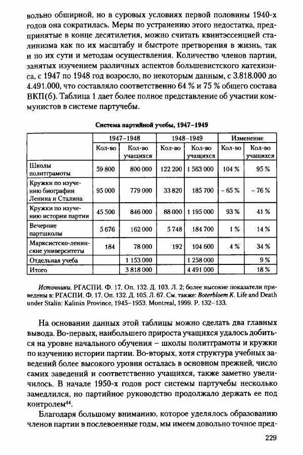 Давид Бранденбергер - Сталинский руссоцентризм: советская массовая культура и формирование русского национального самосознания (1931-1956 гг.) - Страница № 226